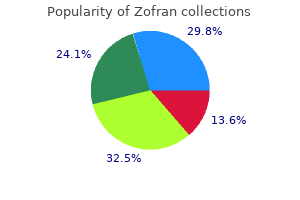 cheap zofran 4mg on-line