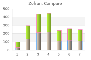 effective zofran 8mg