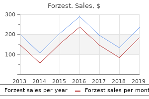 forzest 20mg free shipping