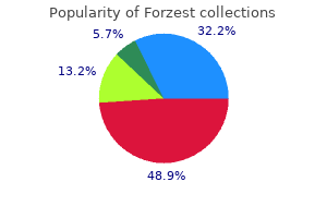 order genuine forzest online