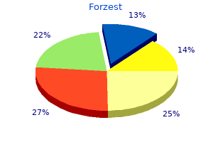 cheap 20 mg forzest with visa