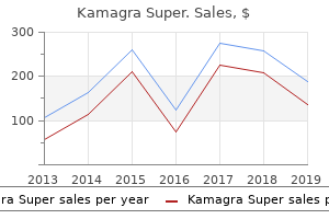 160mg kamagra super for sale