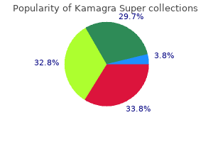 cheap kamagra super 160 mg without a prescription