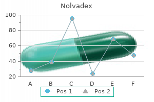 order nolvadex 10 mg fast delivery