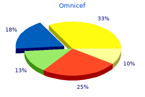 order cheap omnicef line