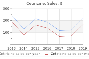 discount 10mg cetirizine otc