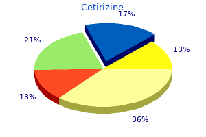 discount cetirizine 10mg fast delivery