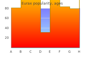 discount eurax 20gm with visa