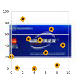 Photosensitive epilepsy