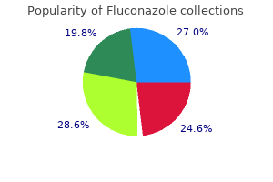 fluconazole 400 mg low cost