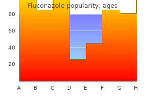 200 mg fluconazole with amex