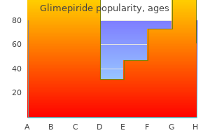 3 mg glimepiride amex
