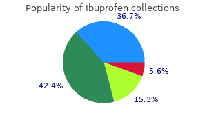 discount 600mg ibuprofen visa