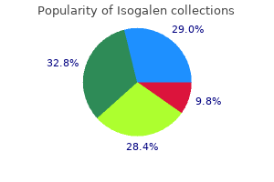 order isogalen with amex