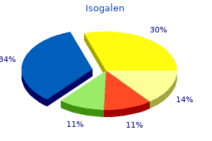 buy discount isogalen on line