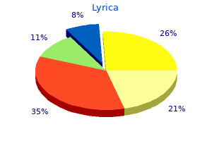 order cheap lyrica on line