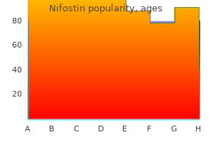 order nifostin with a visa