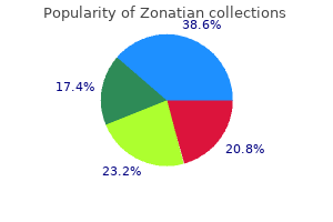 40mg zonatian mastercard