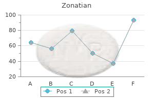 best order zonatian