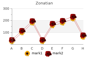 purchase zonatian 40mg without a prescription