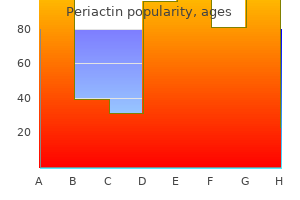 order periactin cheap