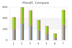 order plendil 2.5mg with visa