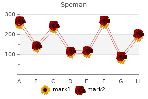 cheap speman generic