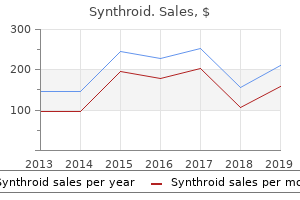 buy 50mcg synthroid mastercard