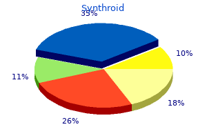 75mcg synthroid for sale