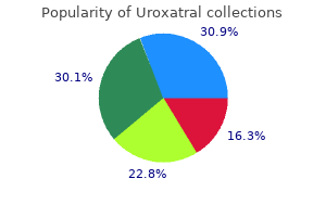 purchase 10 mg uroxatral