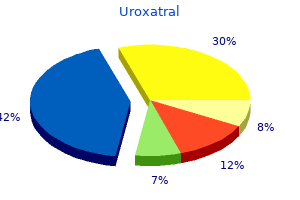 proven uroxatral 10mg