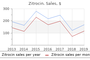 purchase genuine zitrocin online