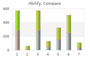 buy abilify 15mg with visa
