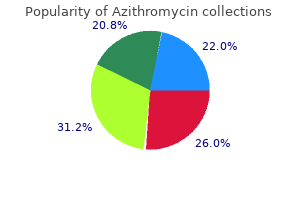 purchase 250mg azithromycin amex