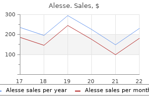 discount alesse 0.18 mg free shipping