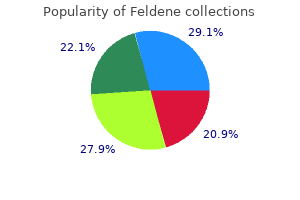 discount feldene 20mg without a prescription