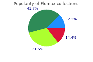 buy flomax visa