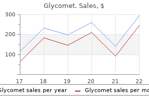 discount glycomet 500 mg with amex