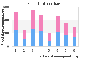 purchase cheap prednisolone on line