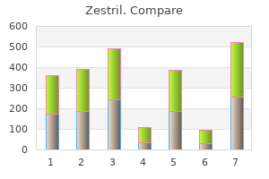 zestril 5 mg overnight delivery