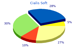 cialis soft 40mg without a prescription