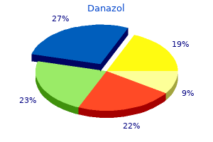 purchase 50mg danazol visa