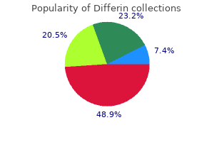 discount differin 15 gr visa