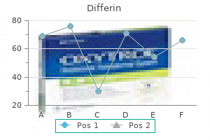 buy differin 15gr mastercard