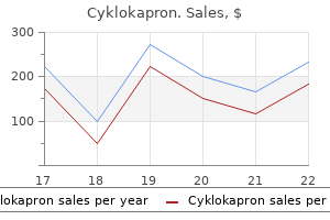 discount generic cyklokapron uk