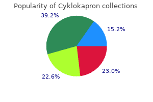 purchase cyklokapron cheap online