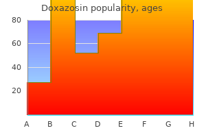 effective doxazosin 4mg