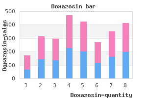 buy cheap doxazosin 4mg online