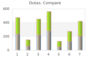 purchase dutas 0.5mg online