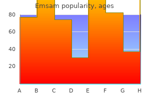 cheap emsam 5mg mastercard